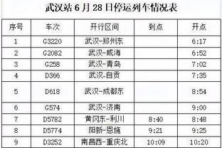 19 trận đầu tiên của Hoàng Tiềm Tây Giáp, 38 trận thua kém nhất trong lịch sử đội bóng, chỉ ít hơn 2 bàn so với cả mùa giải trước.